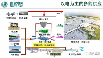 泛在电力物联网与综合能源服务 关键技术方向与实践路径探索